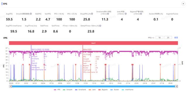 С�� 13 Pro �׷����飺һӢ���ף��մɻ����������׷� MIUI 14-38.jpg