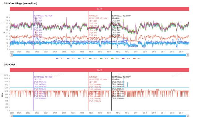 С�� 13 Pro �׷����飺һӢ���ף��մɻ����������׷� MIUI 14-39.jpg