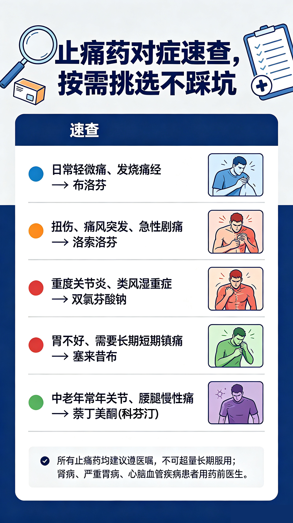����6������ͼ6.png