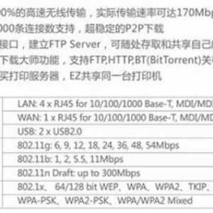 便捷应用高端体验  华硕经典无线路由RT-N16热销