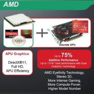 G˫2GԴHD6570APU