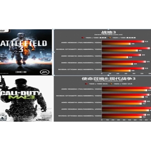 COD8BF3ȫսʿ HD69302G
