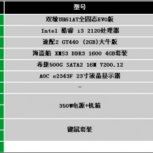 2Gԣ3800ԪѧƼ