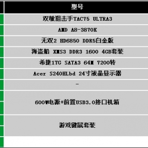 η20126000ԪDX11ϷƼ