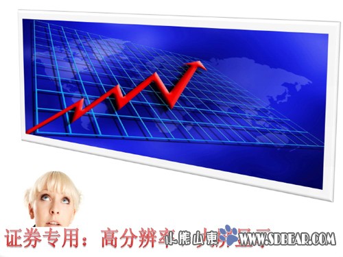 多显示炒股神器 睿因ug70h5让你更快掌握先机