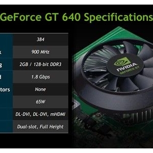 ļ͹Կ 699ԪGT640