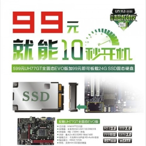 SSDѡ˫ȫH77mSATA