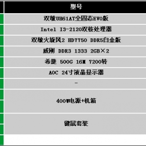 体验DX11特效！低耗高效游戏平台配置推荐！