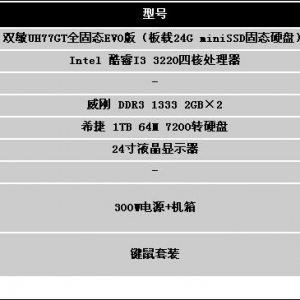 搭配全新I3处理器！娱乐办公兼顾配置推荐！