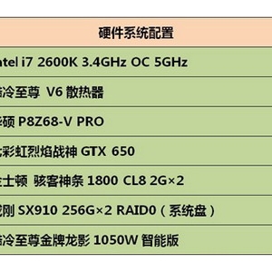ĳƵ ߲ʺGTX650¼