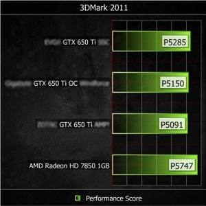 췴Ž HD7850ۺͻΧ