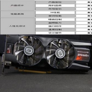 ϸΪ NGTX660TI2299