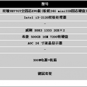 SSDWin8H77ƽ̨Ƽ