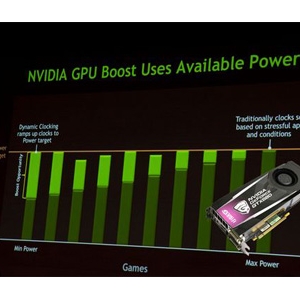 三大热门游戏实测！双敏GTX650Ti定帧节能!