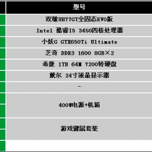 ǧԪGTX650TIãսִսOL