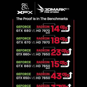 һ6ѶHD7850ħ2Gȫ