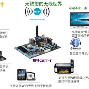 ֻƽͿ Z87T-WWIFI