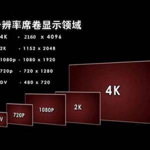 1080PѾOut ʯR9 290X4K