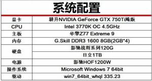 ǿܣGTX750Ti쮰泬Ƶʵս