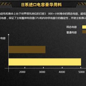 5000+小时全固电容 翔升H81打造最稳固主板