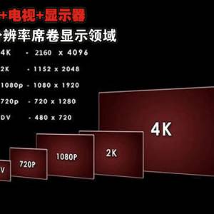 高清接口齐全 翔升H81M-PK轻松播4K极清