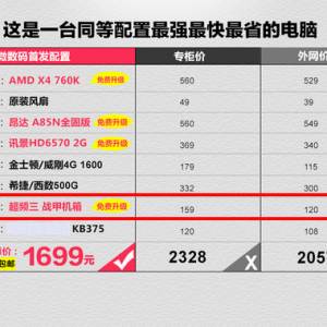 죬Ƶսĺ˶2000