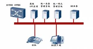 ЧΪUC2.2