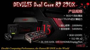 ħ DEVIL13˫R9 290X׷