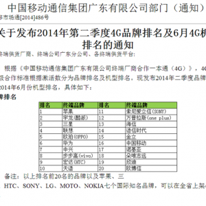 㶫ƶڶ4Gֻа