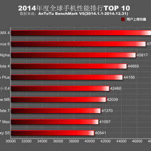 2014ȫֻУһֻȾǰ