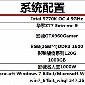 win7 win10ܲ  ӰGTX960Gamerʵ