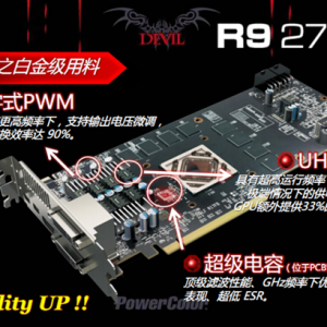 ǿ270XDEVIL R9 270X 2G1249Ԫ