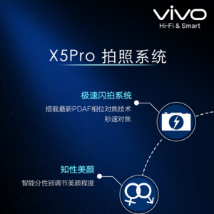 vivo X5Proǰͷ3200Ƭ