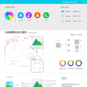 Funtouch OS 2.1ͼع ȫƴͬ