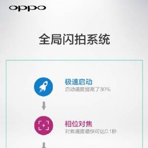 ÿֺոӰ OPPO R7
