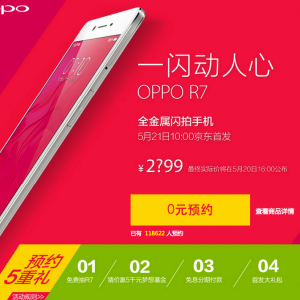 δȿ OPPO R7ĳ