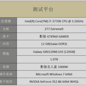 Կɱ ӰGTX960 GAMER顶ʦ3ԡ