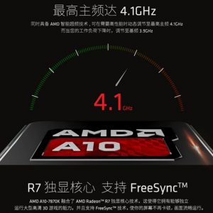 APUǳ A10-7870K
