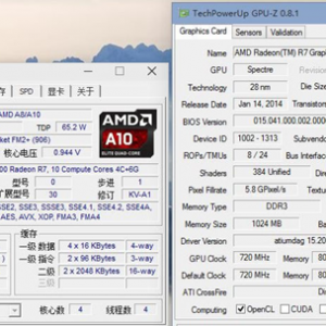 ýܵͺ A8-7500ƽ̨