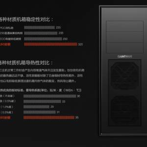 手工模组大平台 钛60玩法多样乐趣无穷