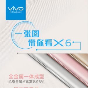 Hi-FiٵǷ壺ųvivo X6ýعHi-Fi