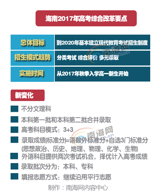 师生综合素质评价 124019y3pspkc8x75k8ku3.jpg