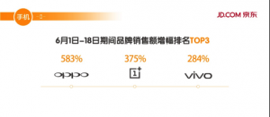 583%  618OPPOչʵ