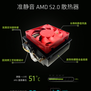ѧѧѡƽ̨ APU A10-7860K